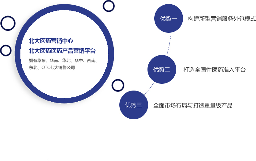 zoty��ŷ��(�й����޹�˾)�ٷ���վ