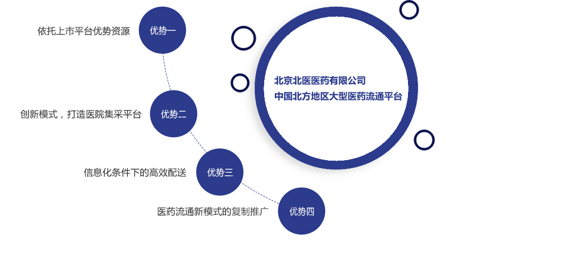 zoty��ŷ��(�й����޹�˾)�ٷ���վ